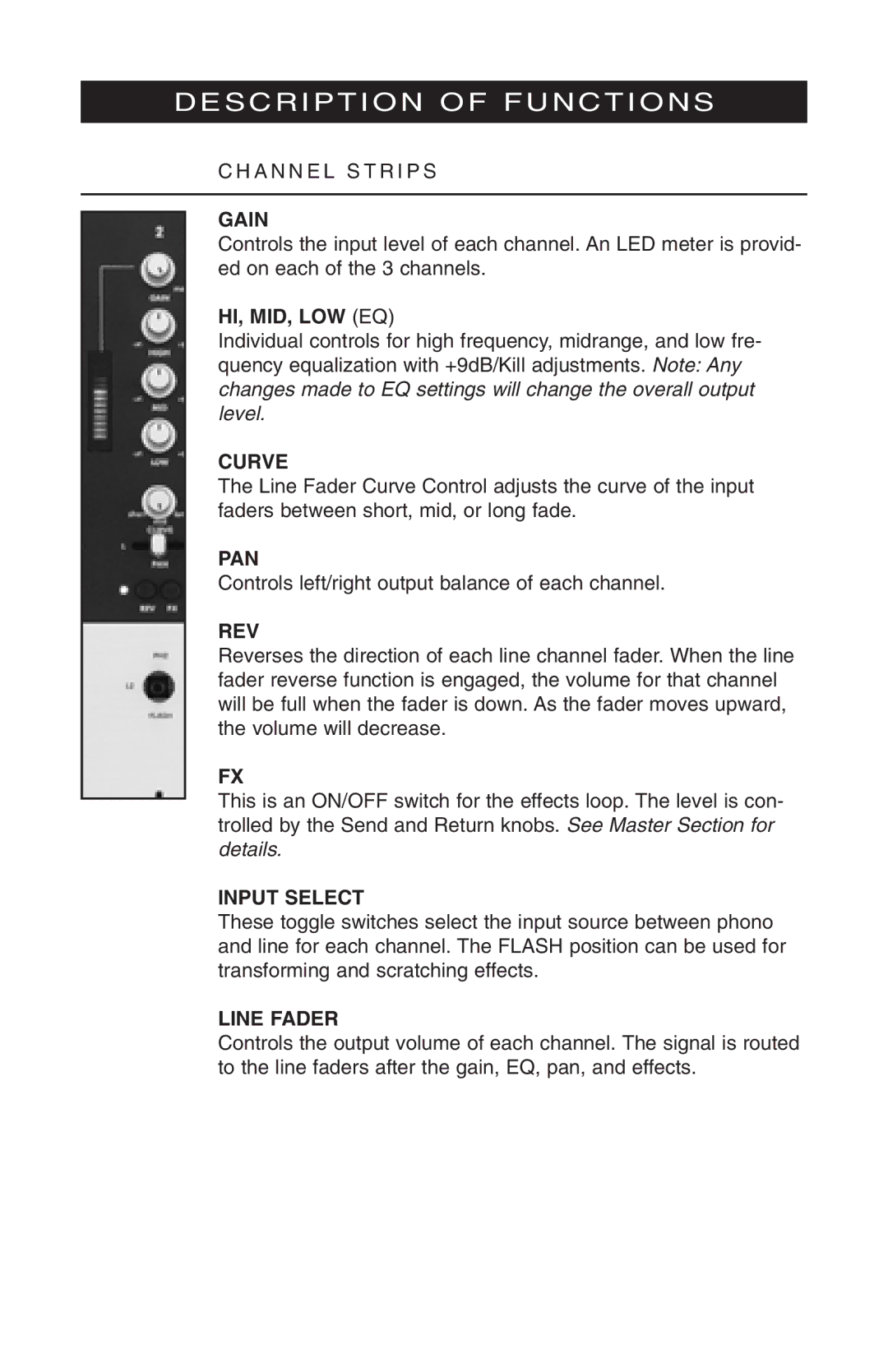 Stanton SMX.501 owner manual Gain, Hi, Mid, Low Eq, Curve, Pan, Rev, Input Select, Line Fader 