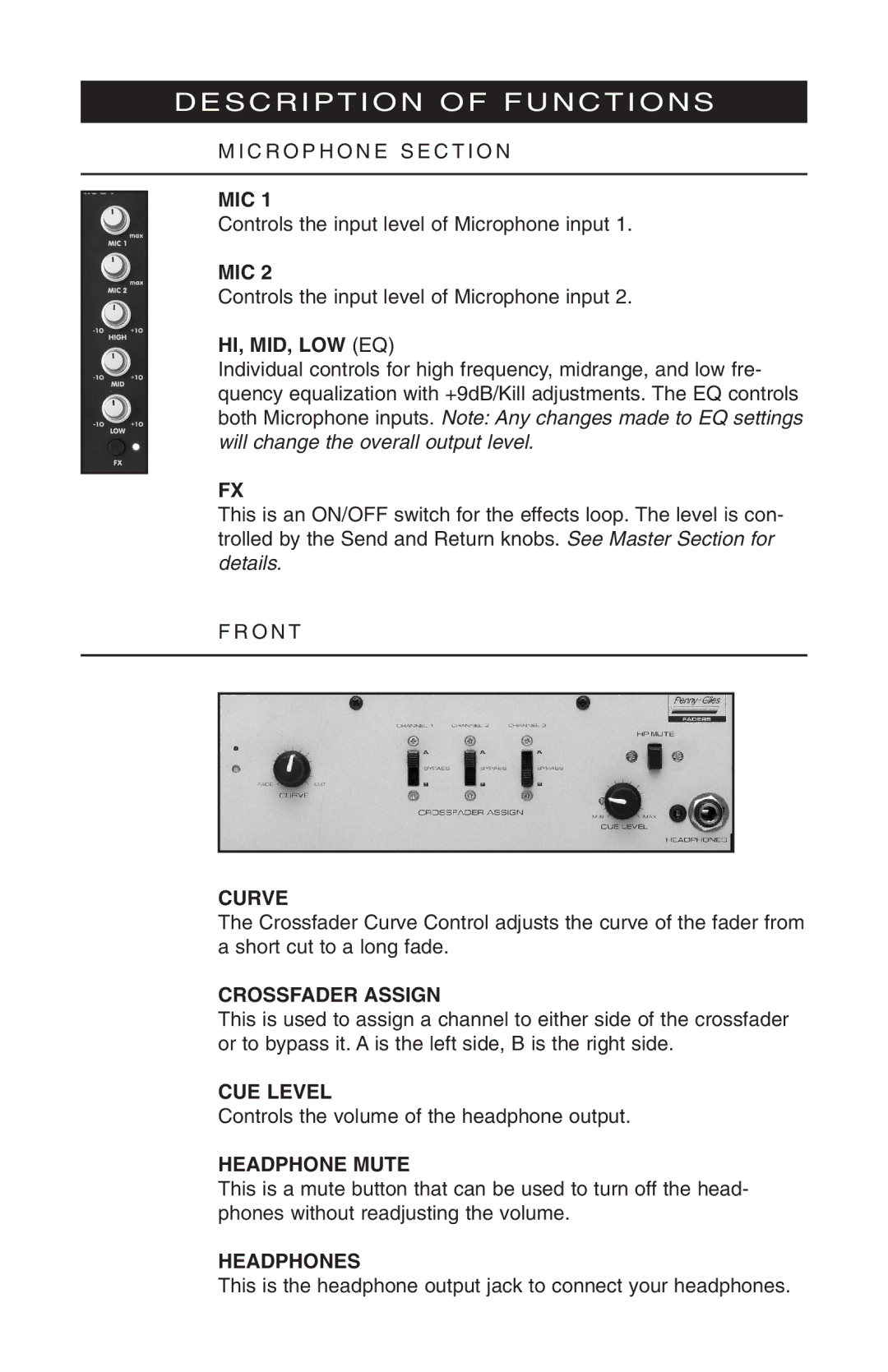 Stanton SMX.501 owner manual Mic, Crossfader Assign, CUE Level, Headphone Mute, Headphones 