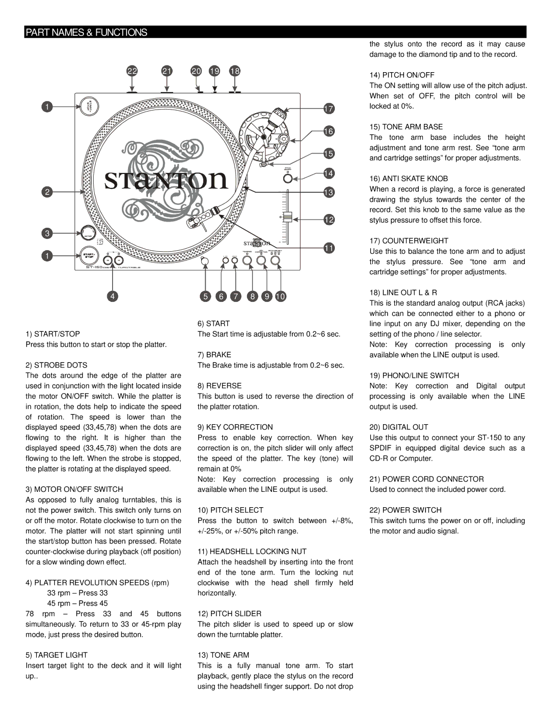 Stanton ST-150 owner manual Part Names & Functions, Pitch ON/OFF 