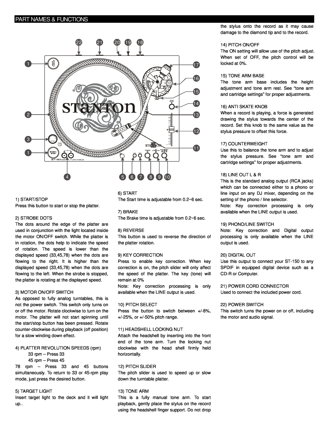 Stanton ST-150 owner manual Part Names & Functions 