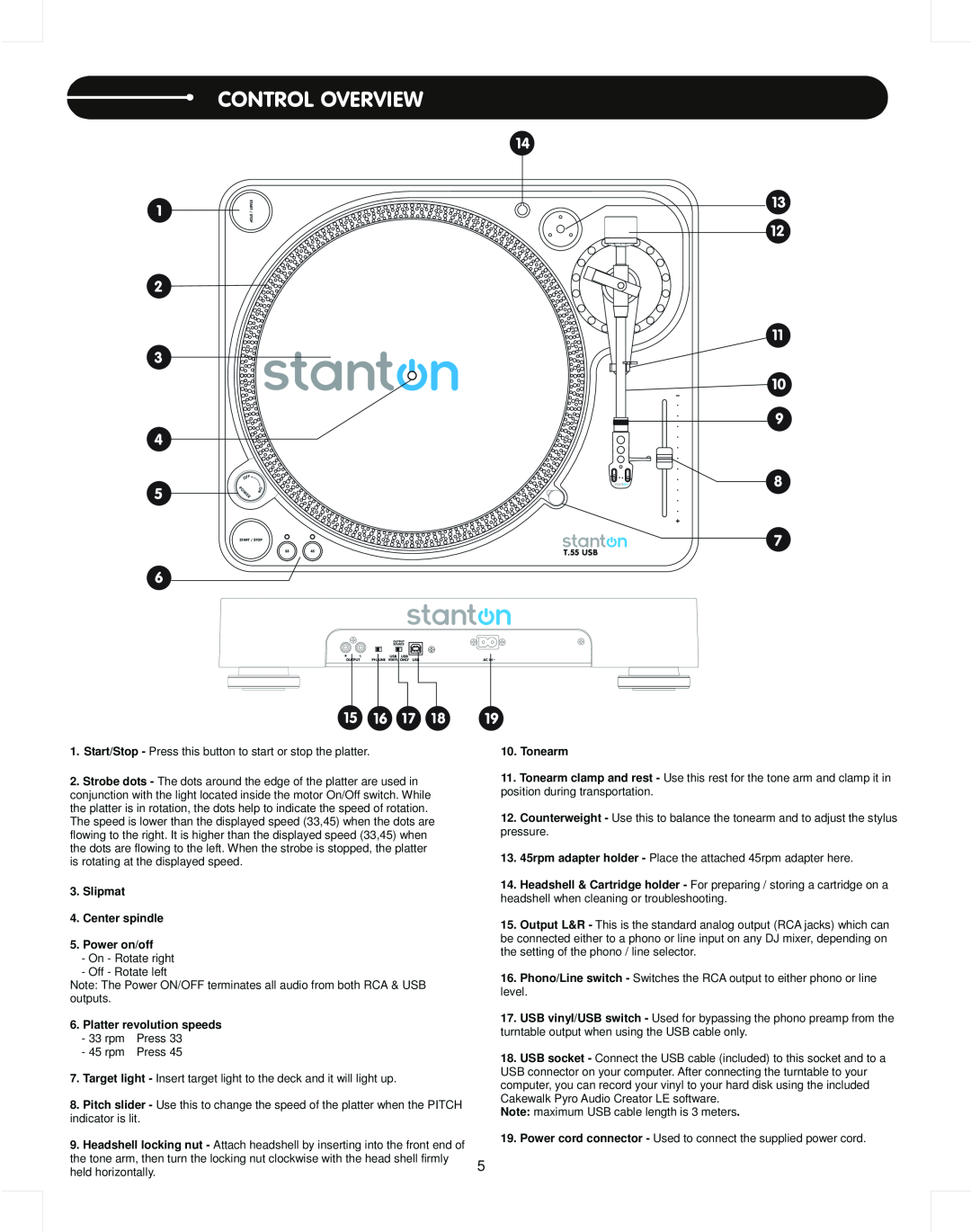 Stanton T.55 USB manual Control Overview, Slipmat 4.Center spindle 5.Power on/off, Platter revolution speeds, Tonearm 