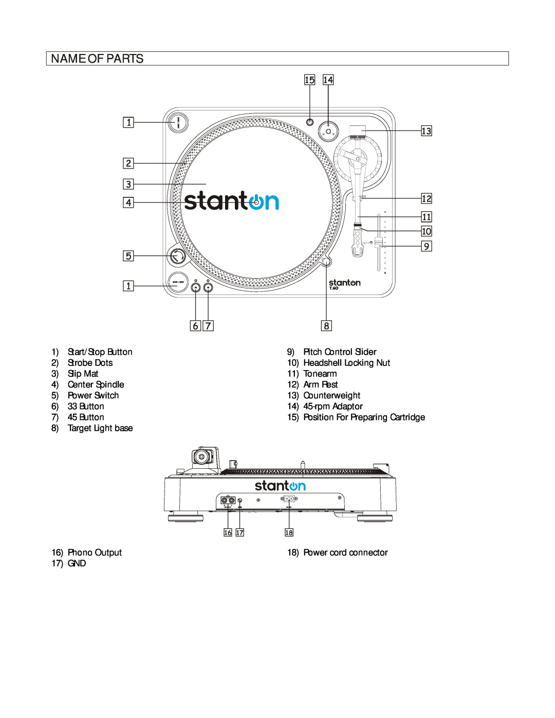 Stanton T.60 Name Of Parts, 1Start/Stop Button 2Strobe Dots 3Slip Mat, 4Center Spindle 5Power Switch 633 Button, 1514 13 