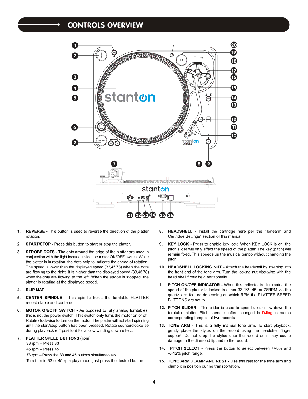 Stanton T.62 user manual Slip MAT, Platter Speed Buttons rpm 