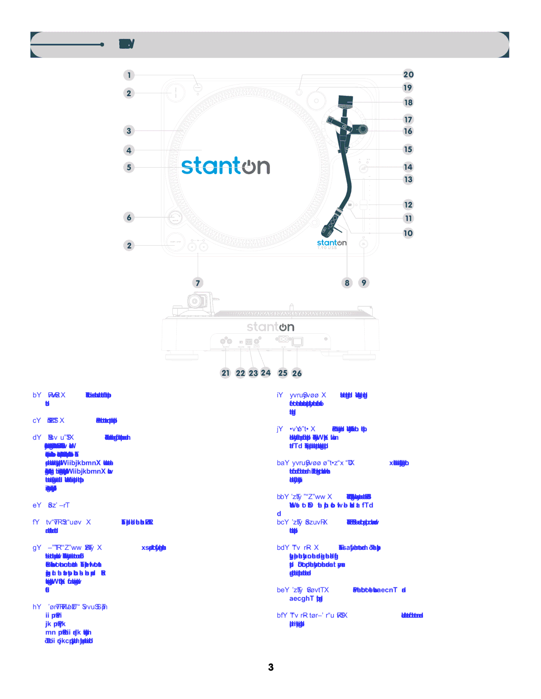 Stanton T.90 user manual Slip MAT, Platter Revolution Speeds rpm 