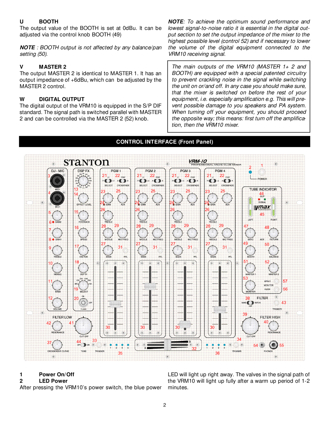 Stanton VRM-10 owner manual Booth, Master, Digital Output, Control Interface Front Panel 