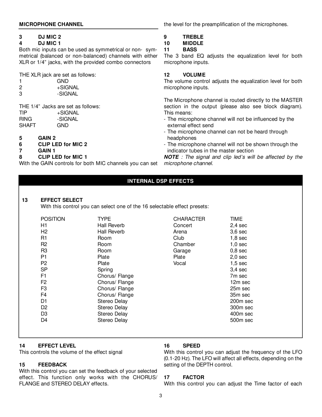 Stanton VRM-10 owner manual Internal DSP Effects 