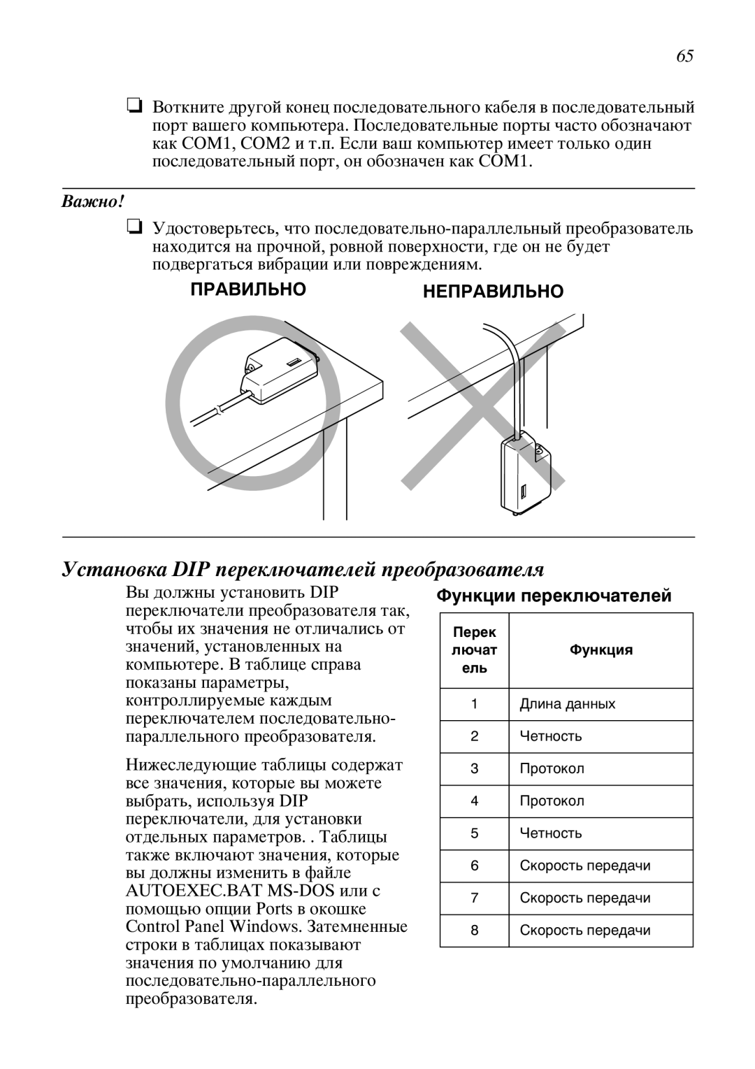 Star Candle Company 610000, 470000 Ñòàíîâêà DIP ïåðåêëþ÷àòåëåé ïðåîáðàçîâàòåëß, CORRECT€‚ˆ‹œŽMETHOD INCORRECT…€‚ˆ‹œŽMETHOD 