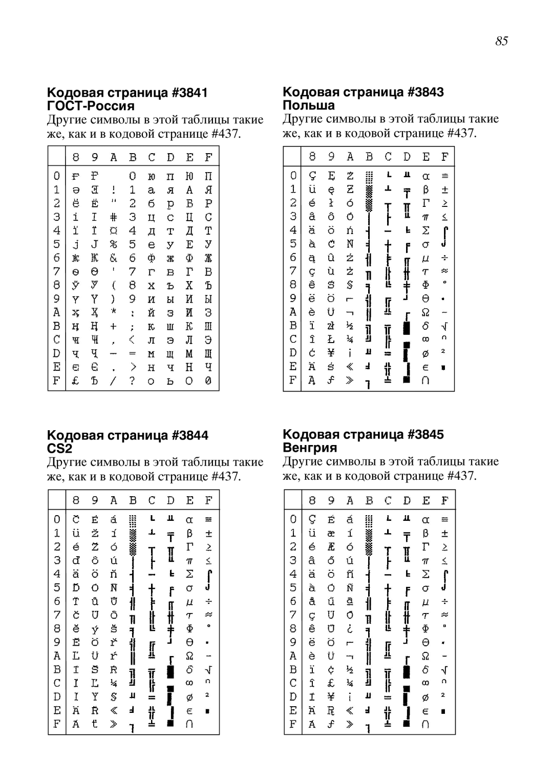 Star Candle Company 610000, 470000 manual Šîäîâàß ñòðàíèöà #3844 CS2 