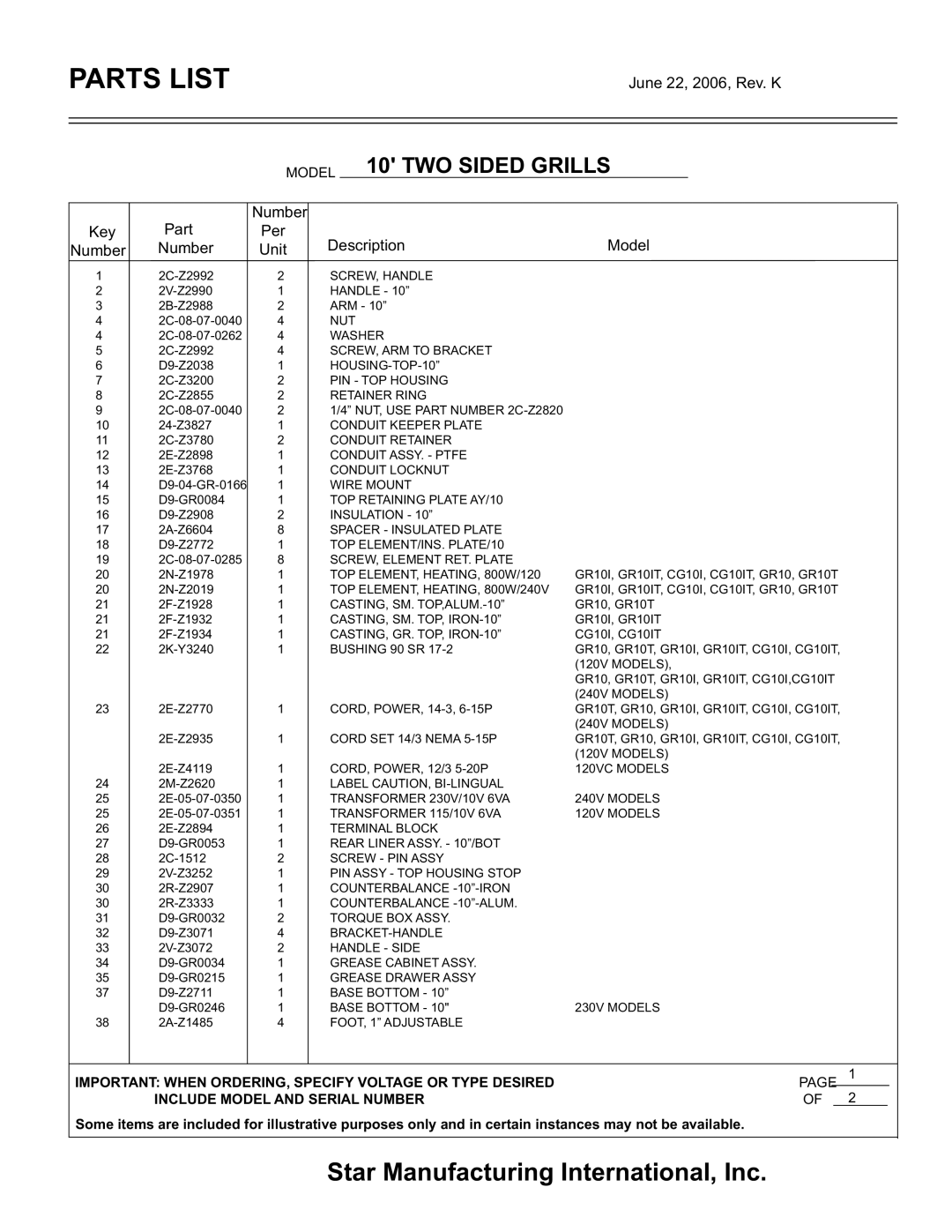 Star Manufacturing GR14, CG10, GR10, CG14 manual Parts List 