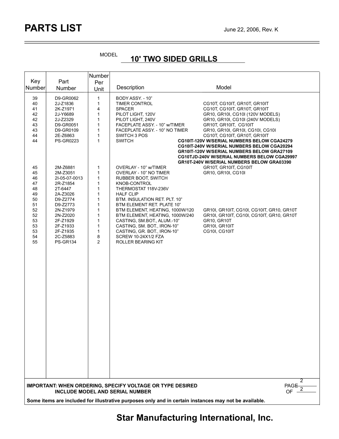 Star Manufacturing CG10, GR14, GR10, CG14 manual Key Part Number Per Description Model Unit 