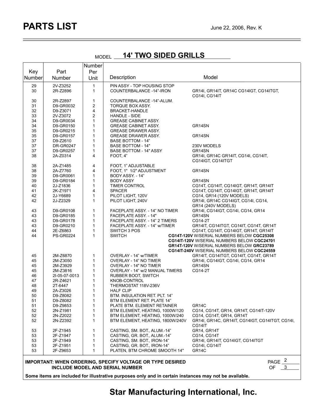 Star Manufacturing GR14, CG10, GR10 manual Counterbalance -14-ALUM CG14I, CG14IT 