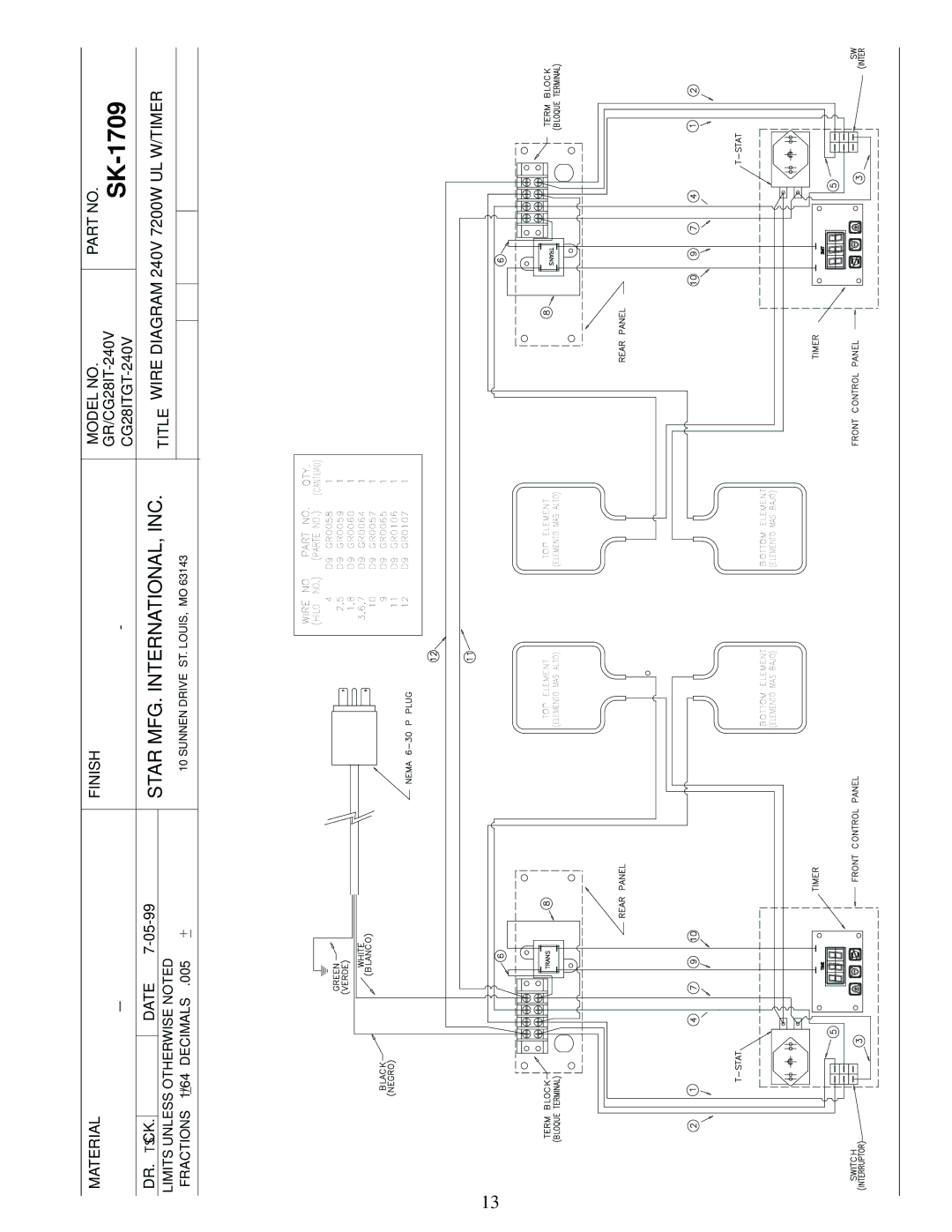 Star Manufacturing CG10, GR28, GR10 manual GR/CG28IT-240V, CG28ITGT-240V, 05-99, Limits Unless Otherwise Noted Fractions 