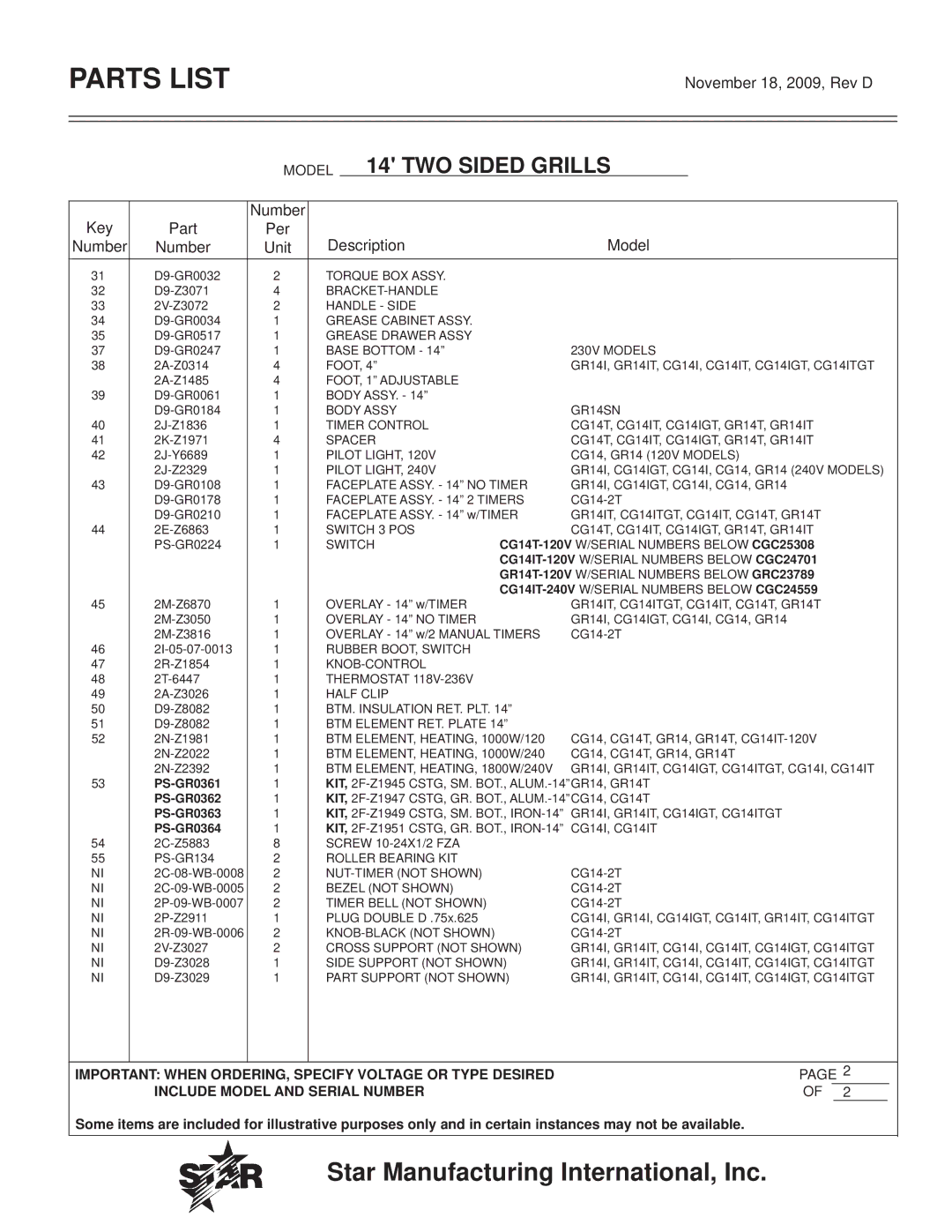 Star Manufacturing GR10, GR28, CG10, CG28 manual PS-GR0361, PS-GR0362, PS-GR0363, PS-GR0364 