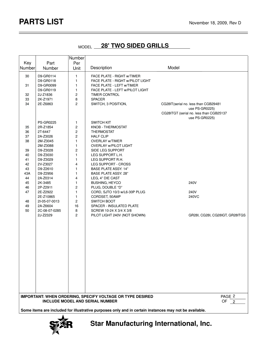 Star Manufacturing CG28, GR28, CG10, GR10 manual Model 28 TWO Sided Grills, Key Number, Part Number 