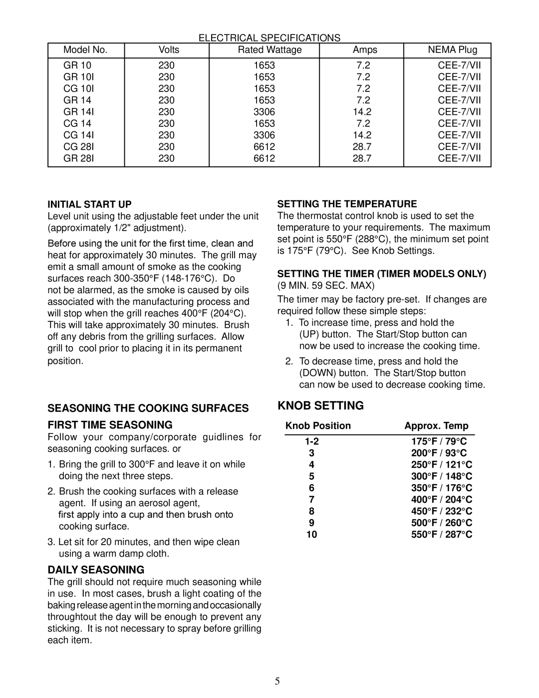 Star Manufacturing CG10, GR28, CG28, GR10 manual Knob Setting, Initial Start UP 