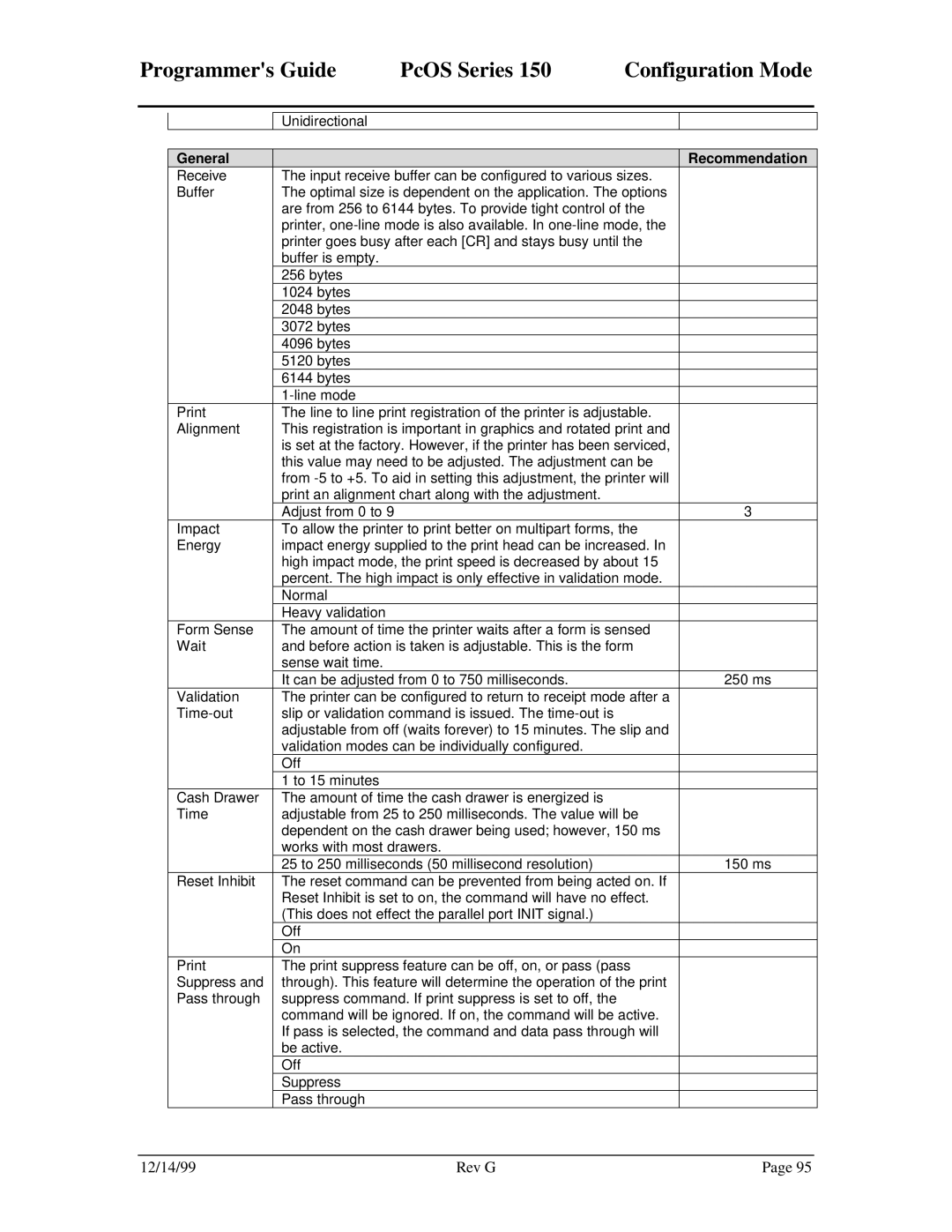 Star Micronics 150 manual Programmers Guide PcOS Series Configuration Mode 