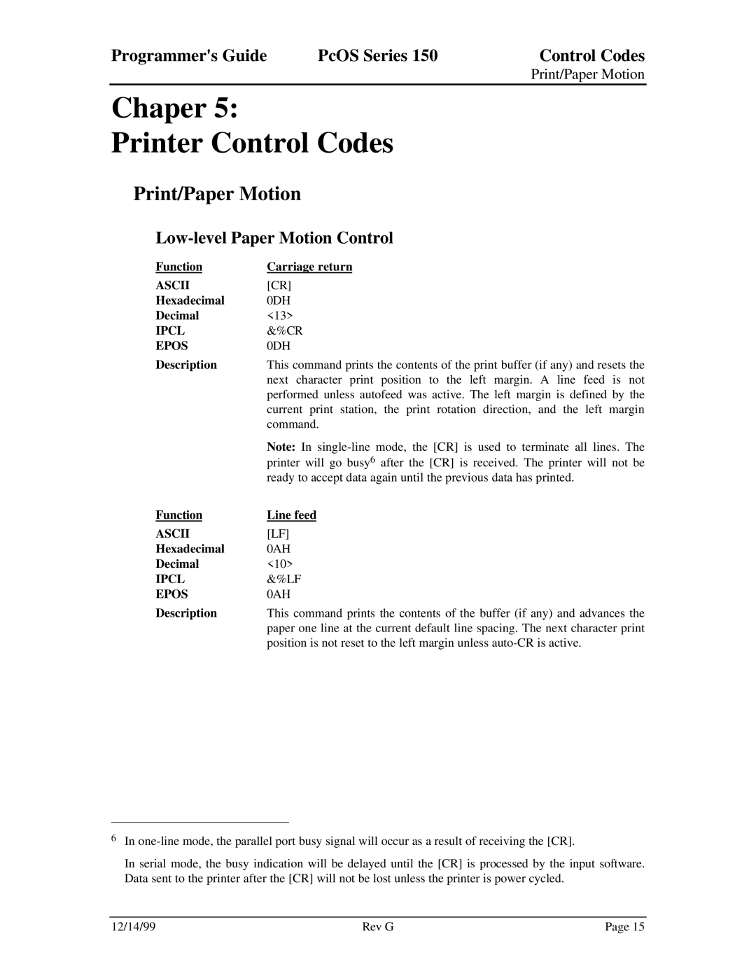 Star Micronics 150 manual Chaper Printer Control Codes, Print/Paper Motion, Programmers Guide PcOS Series Control Codes 