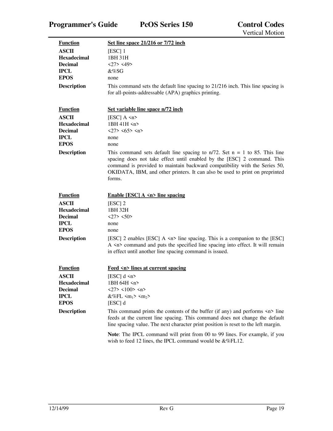 Star Micronics 150 manual Control Codes 