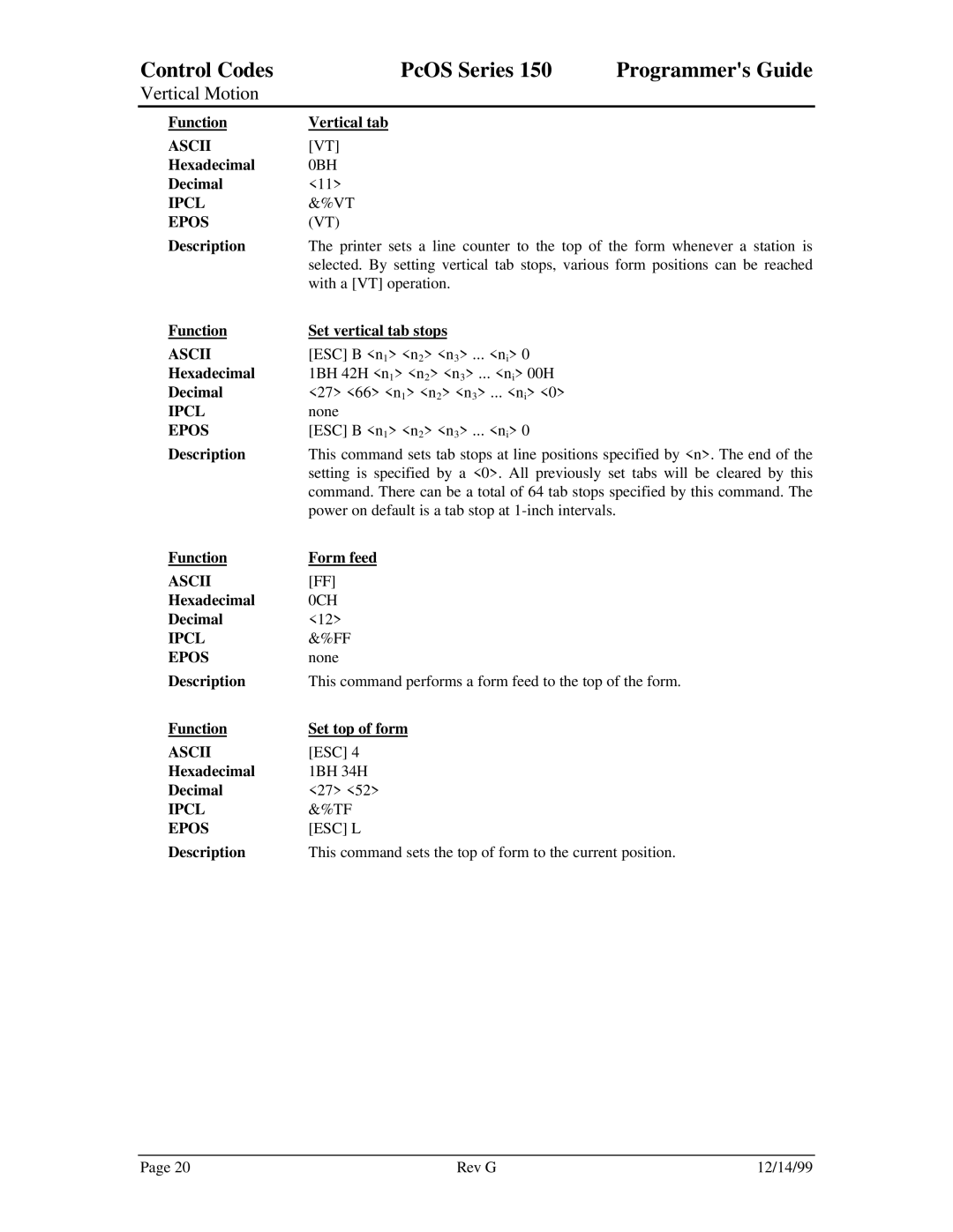 Star Micronics 150 manual Function Vertical tab 