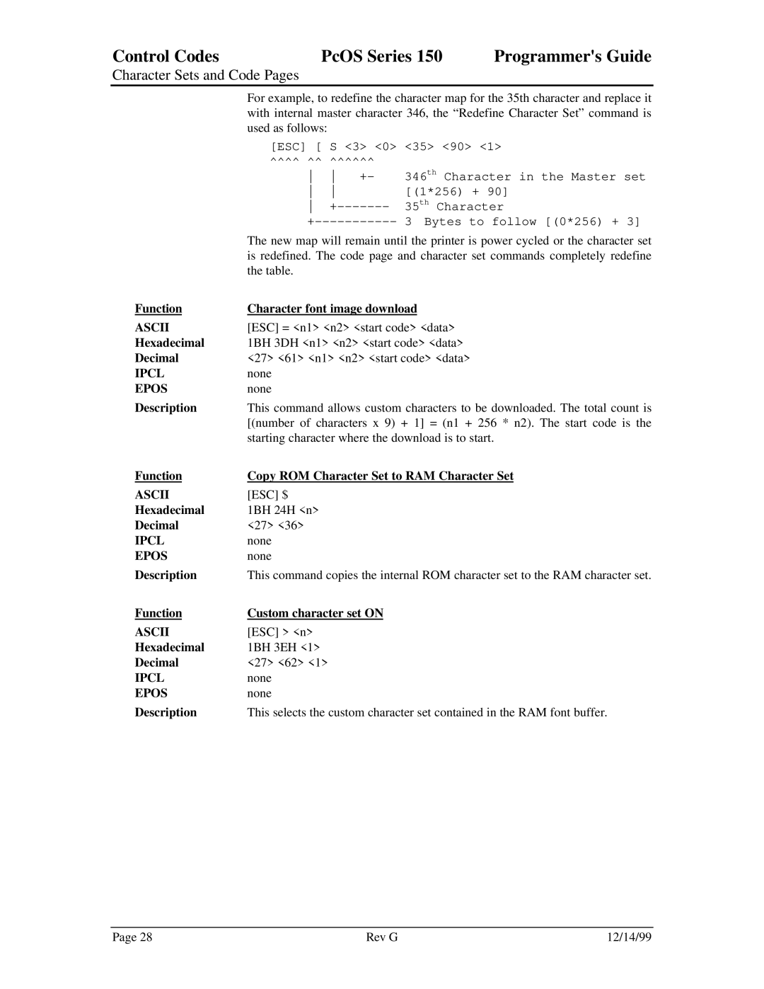 Star Micronics 150 manual Function Character font image download 