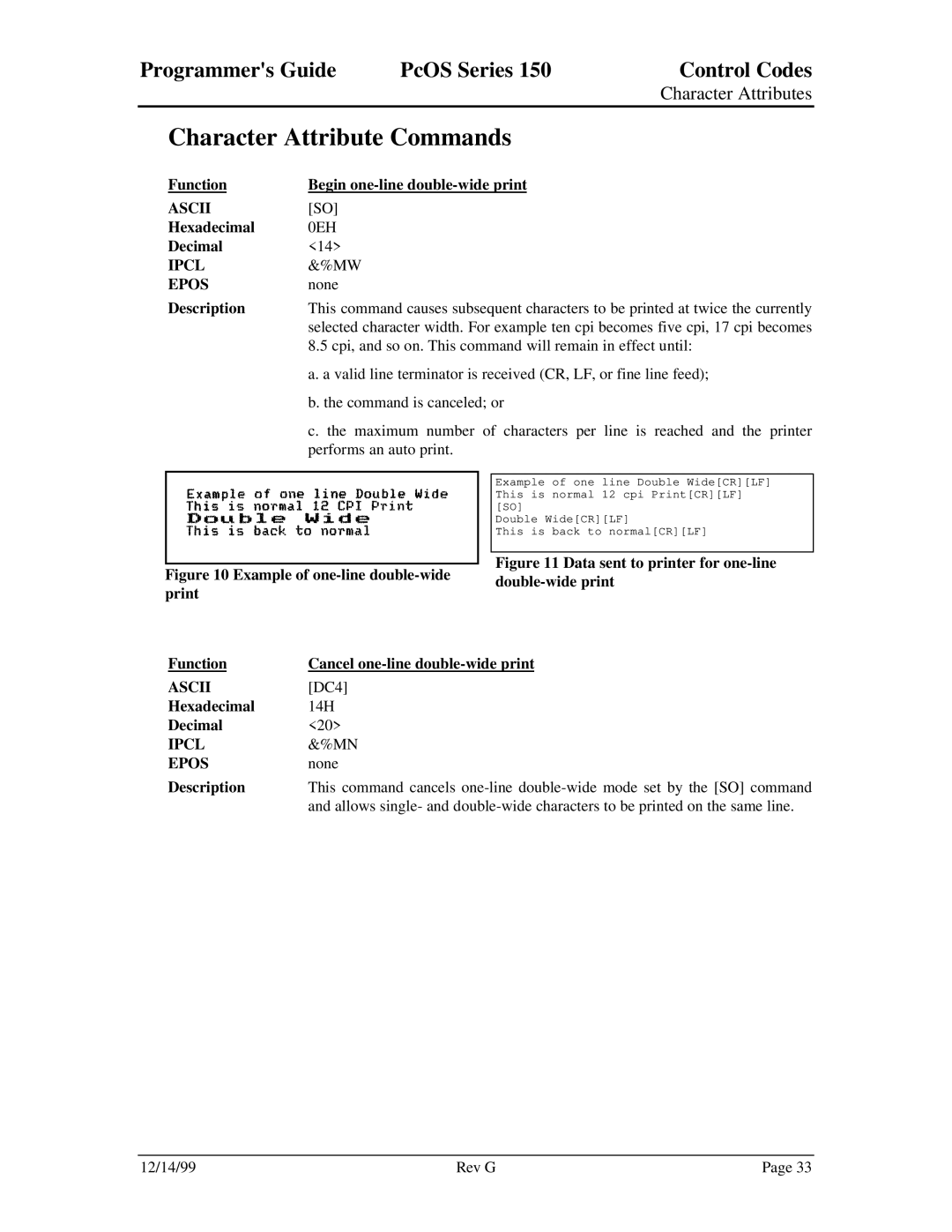 Star Micronics 150 manual Character Attribute Commands, Performs an auto print 