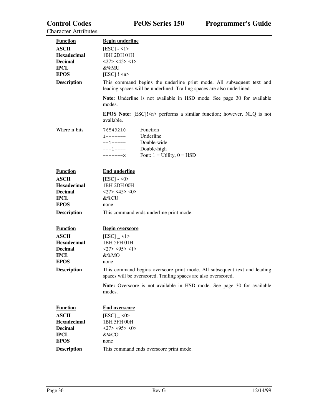 Star Micronics 150 manual Function Begin underline 