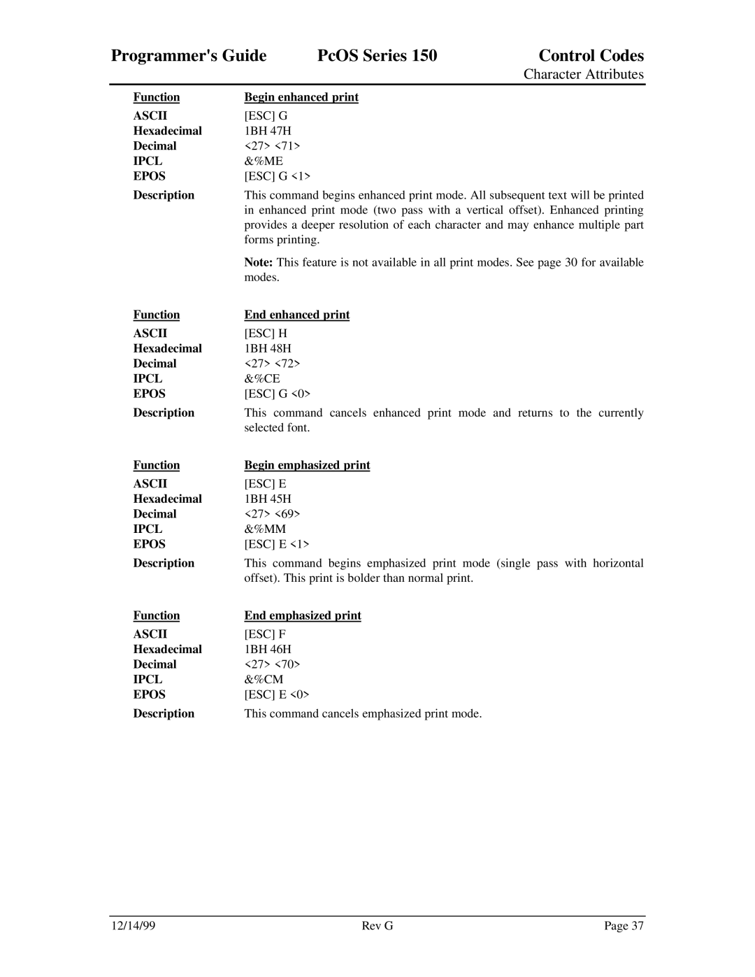 Star Micronics 150 manual Ascii ESC F 