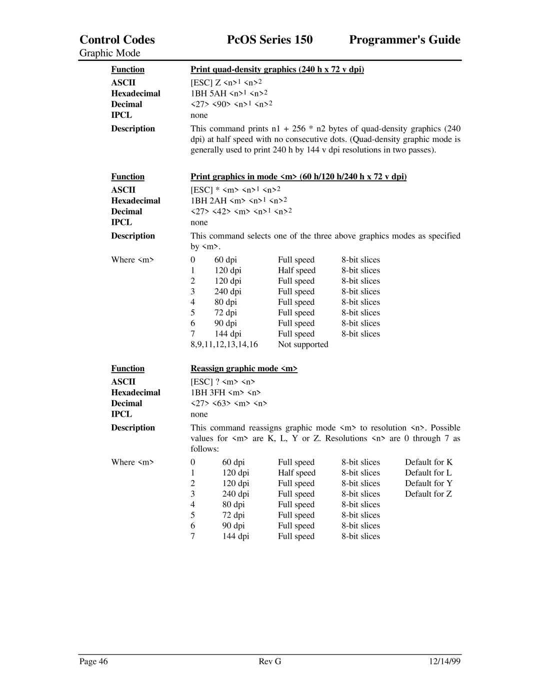 Star Micronics 150 manual Graphic Mode 