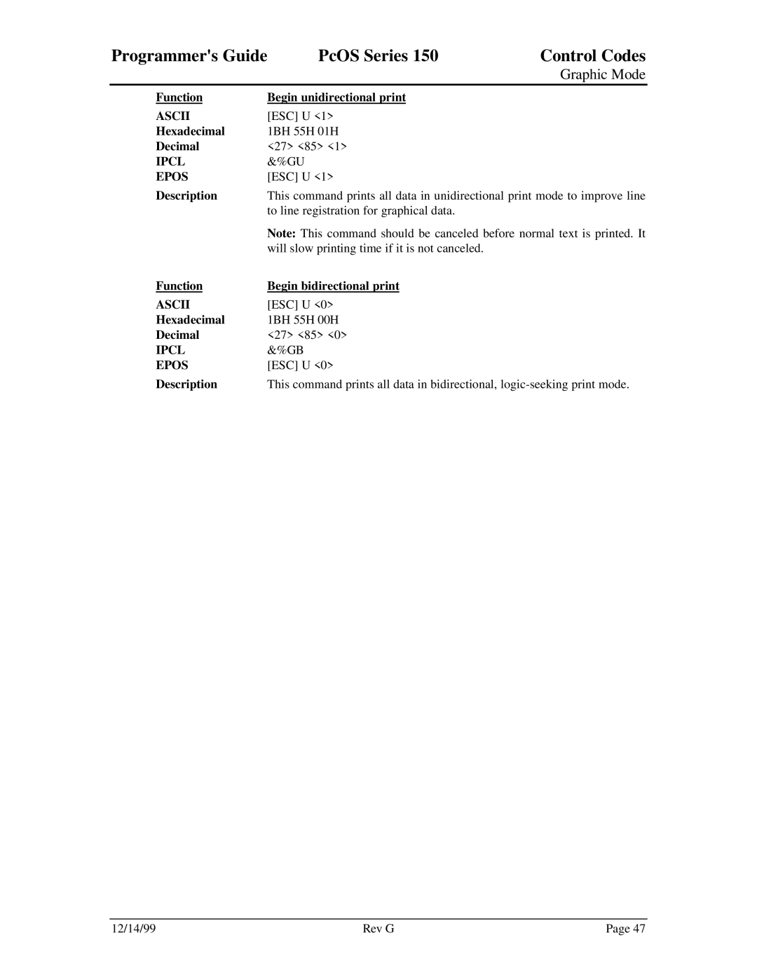 Star Micronics 150 manual Function Begin unidirectional print 