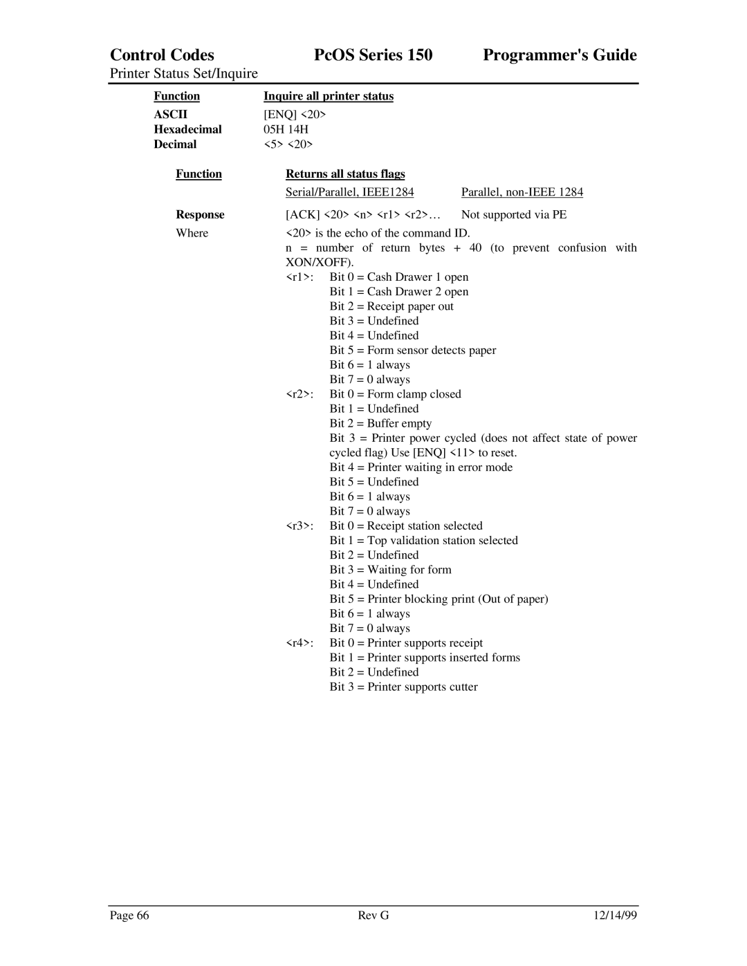 Star Micronics 150 manual Function Inquire all printer status 