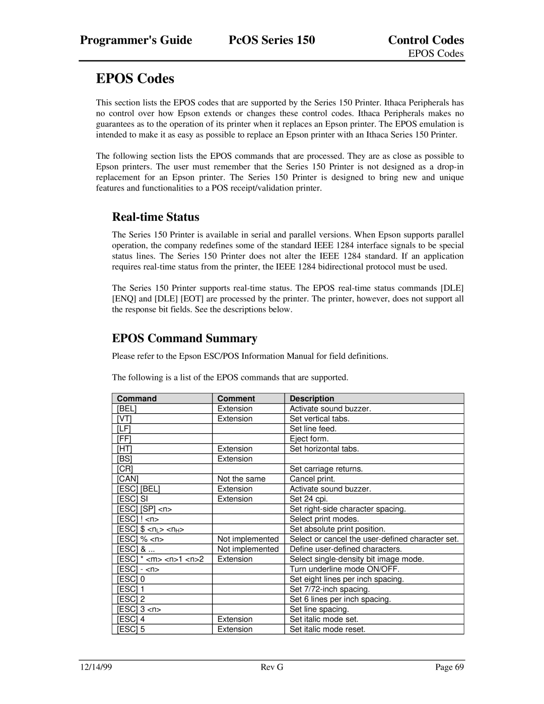 Star Micronics 150 manual Epos Codes, Real-time Status, Epos Command Summary, Command Comment Description 