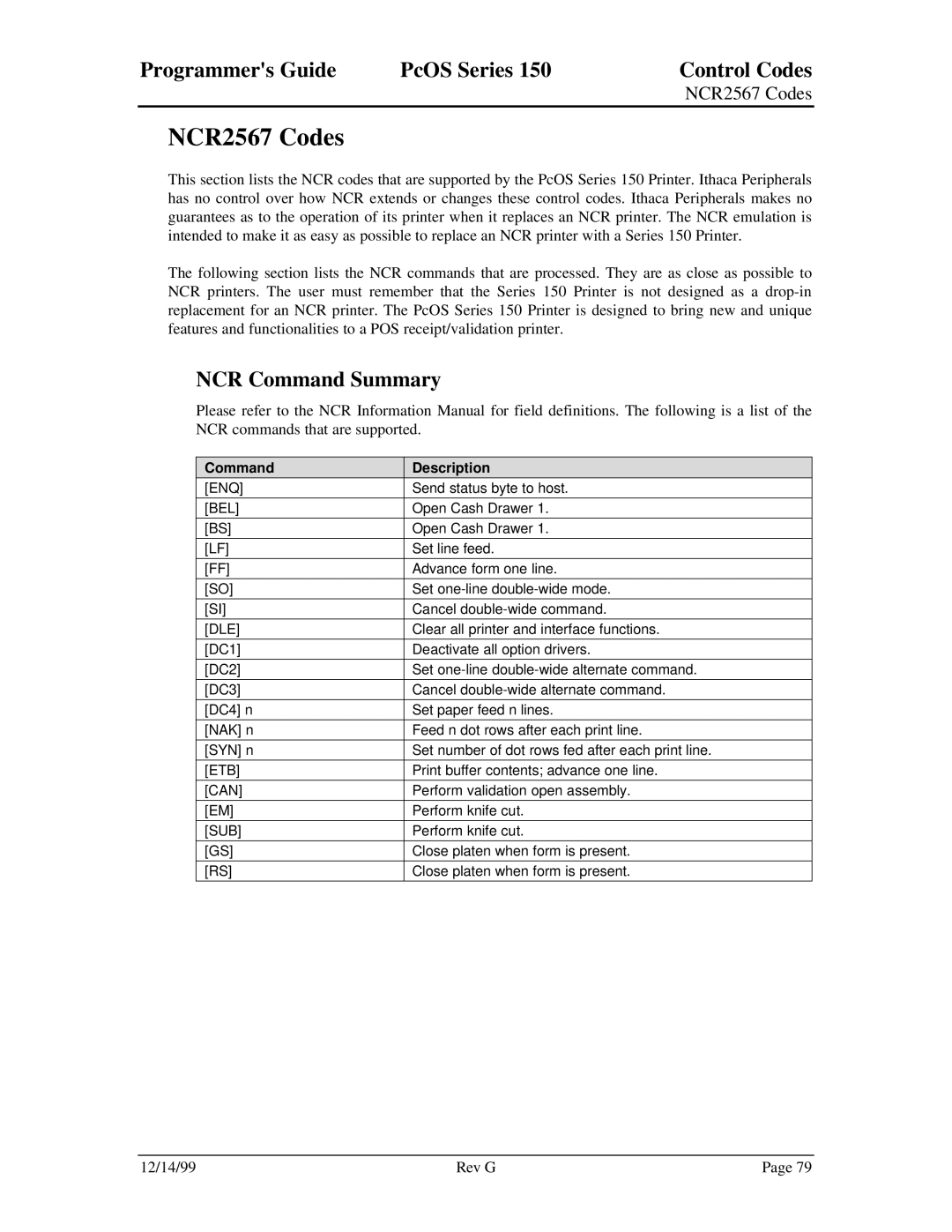 Star Micronics 150 manual NCR2567 Codes, NCR Command Summary, Dle, Etb 