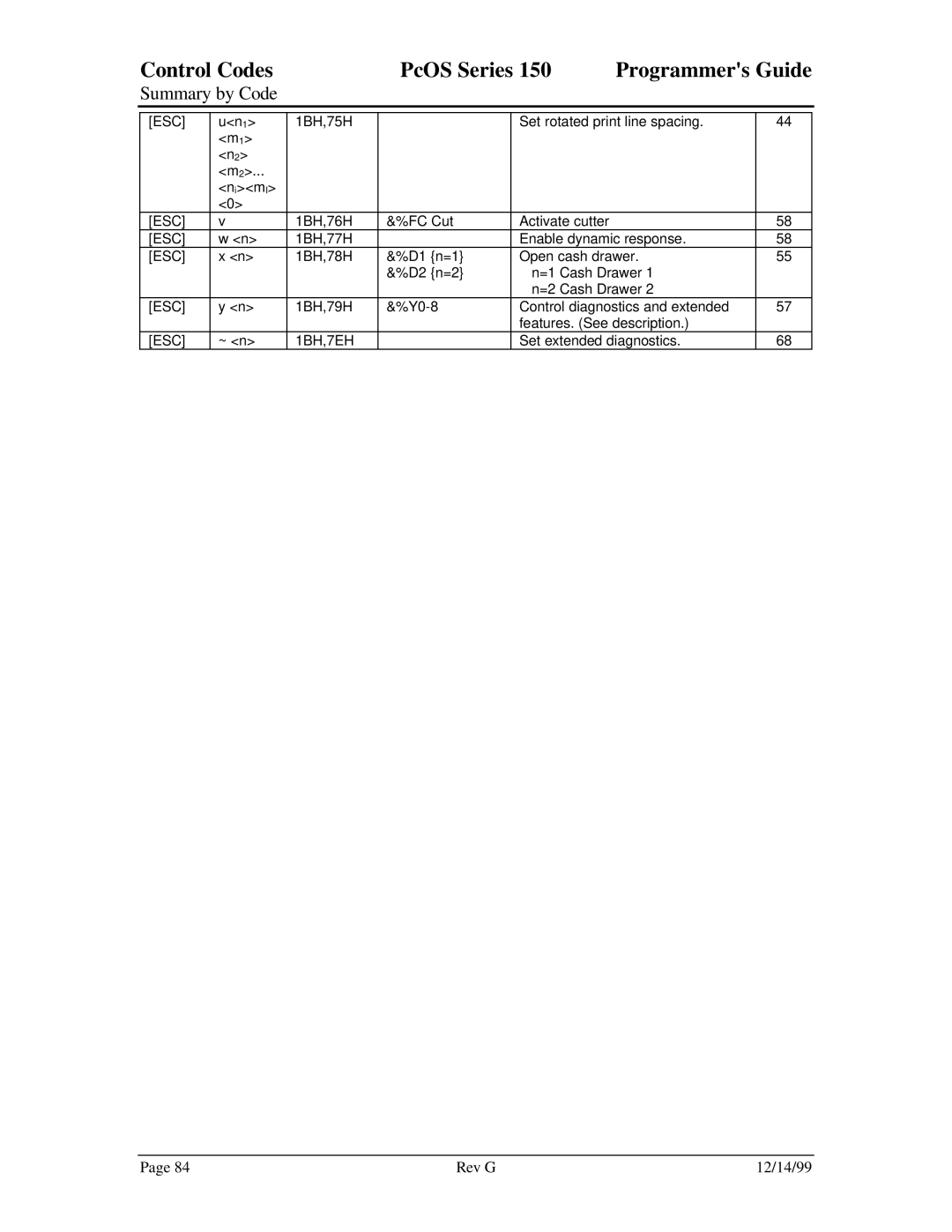 Star Micronics 150 manual 1BH,7EH 