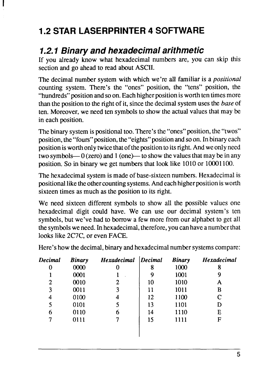 Star Micronics 4 manual Binaryand hexadecimalarithmetic, Decimal Binary Hexadecimal Decimal 