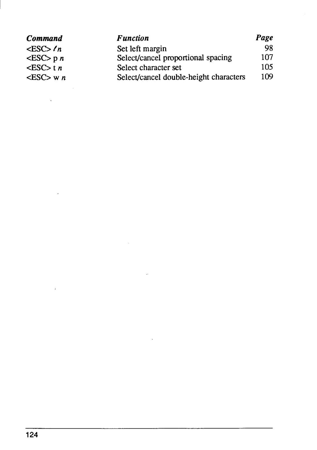 Star Micronics manual Command Function 43SC 6n 