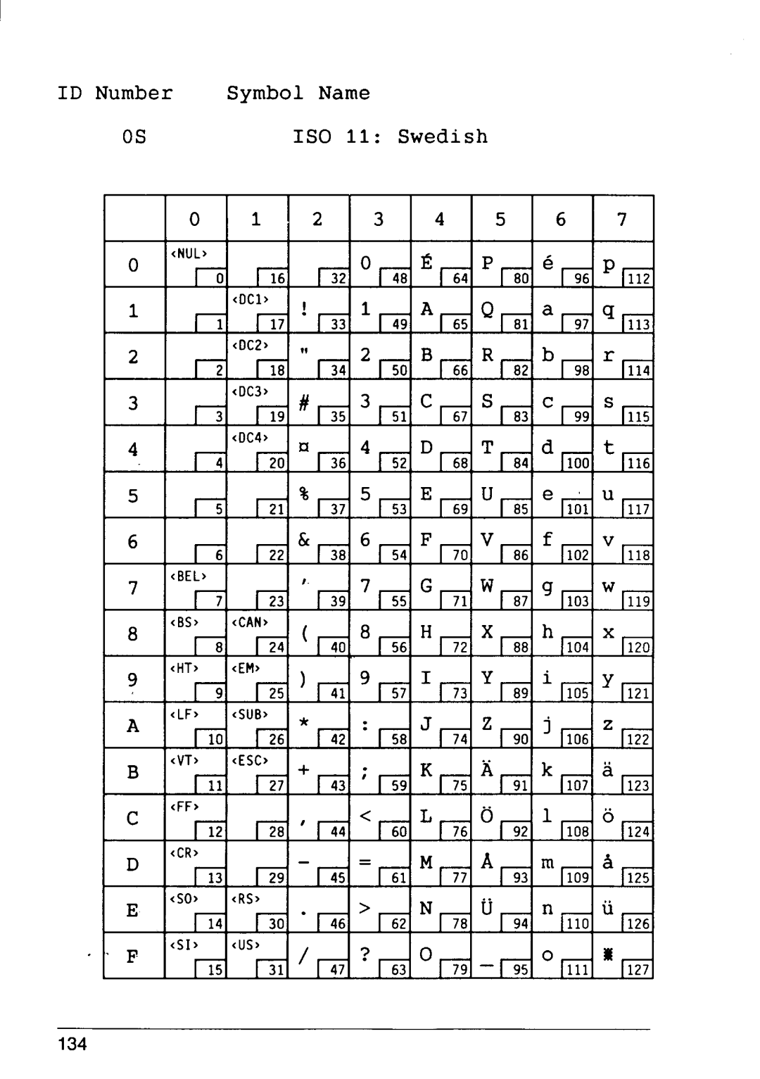 Star Micronics manual 134 