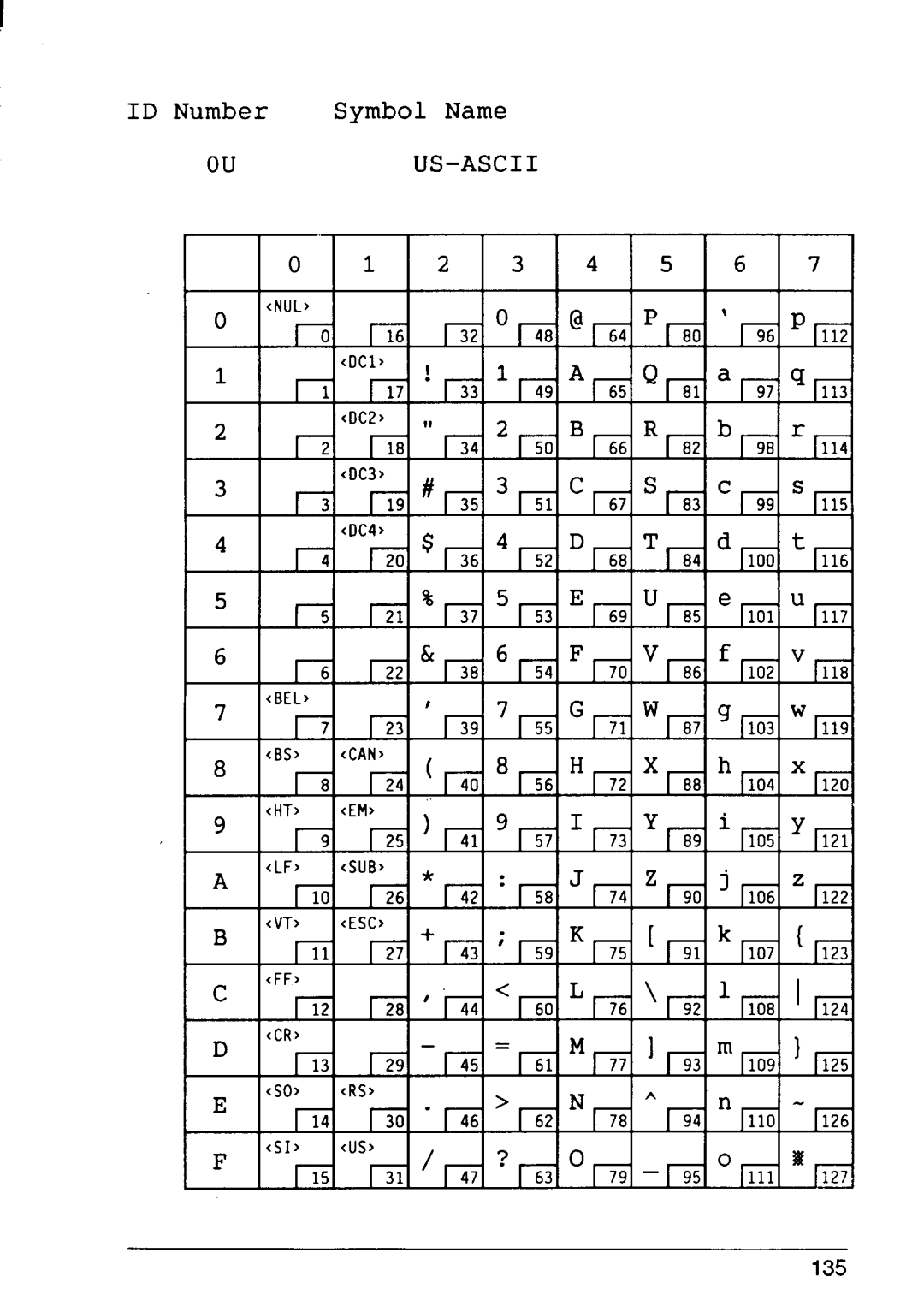 Star Micronics 4 manual EEEi01 