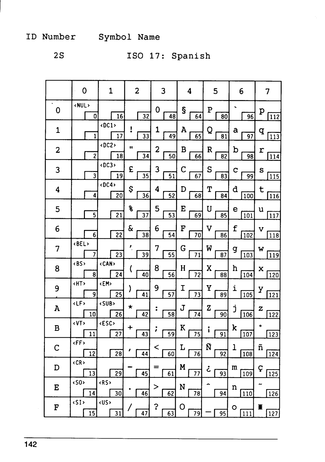 Star Micronics manual 142 