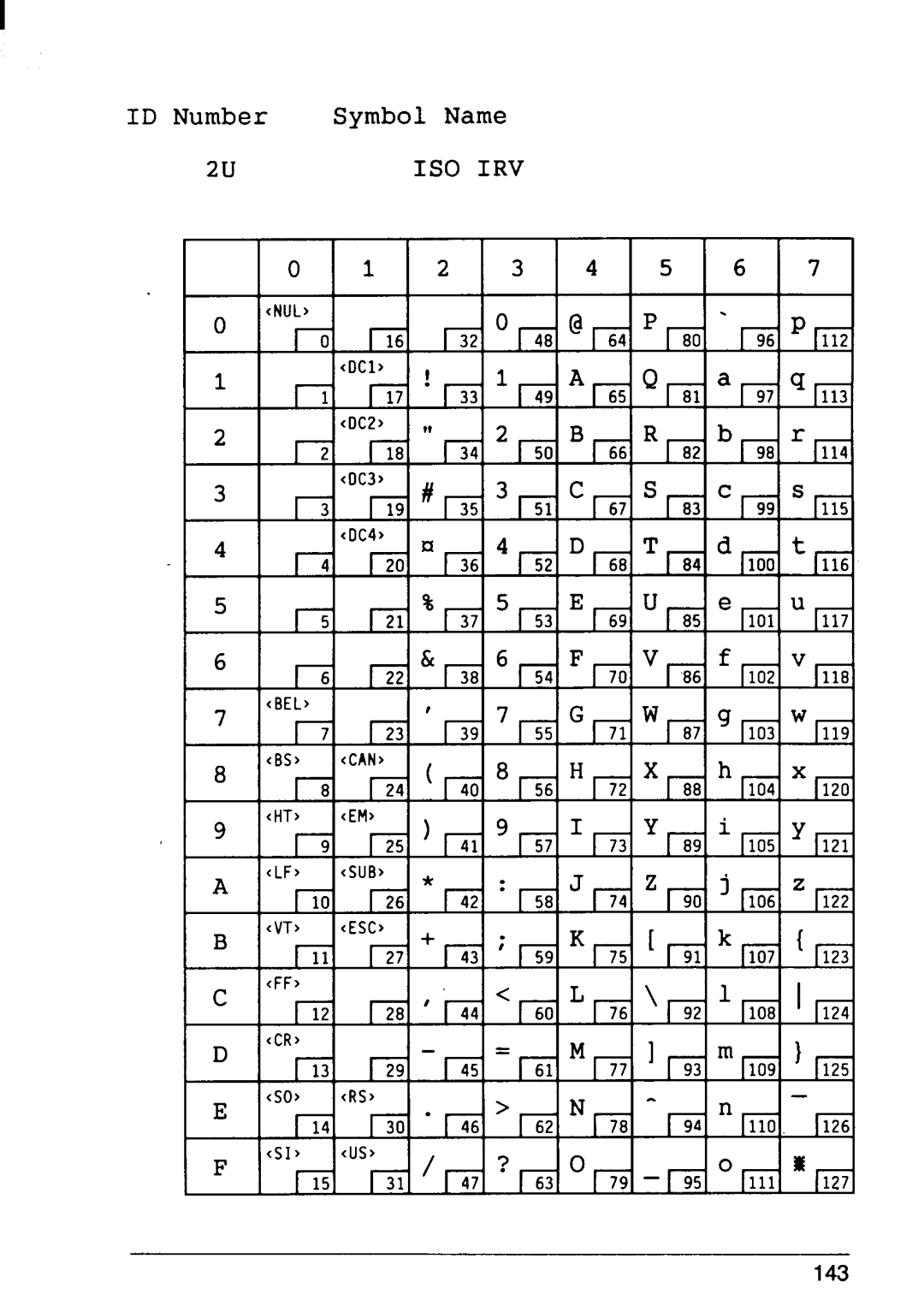 Star Micronics 4 manual 1S0 IRV 