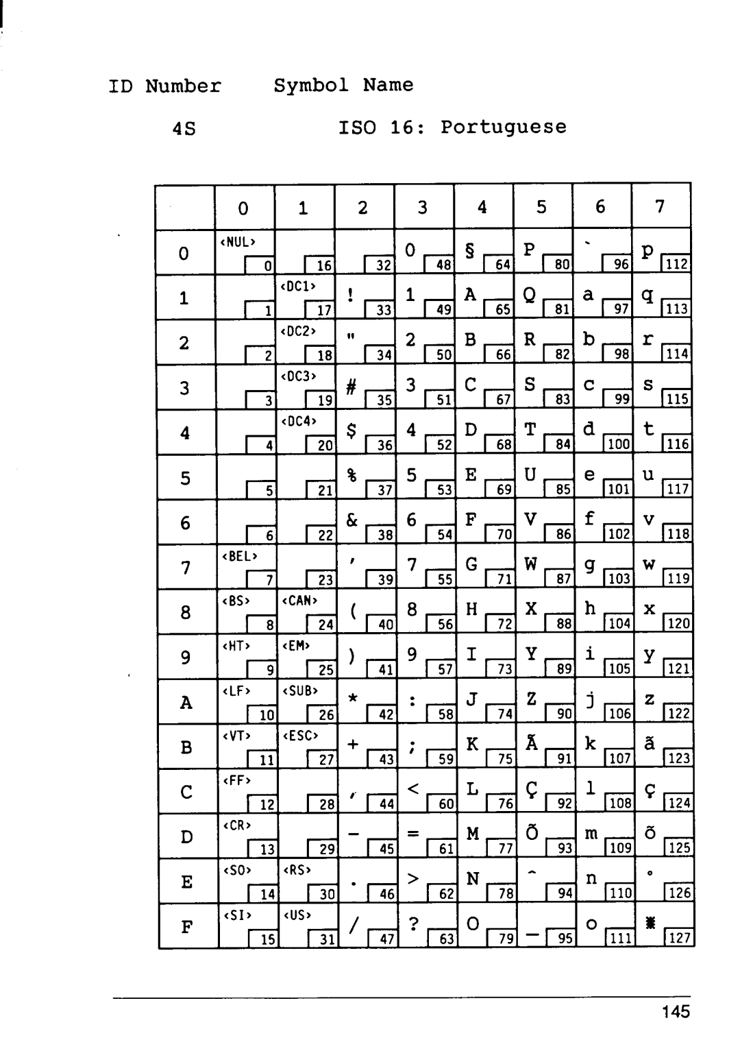 Star Micronics manual 4sISO 16 Portuguese 145 