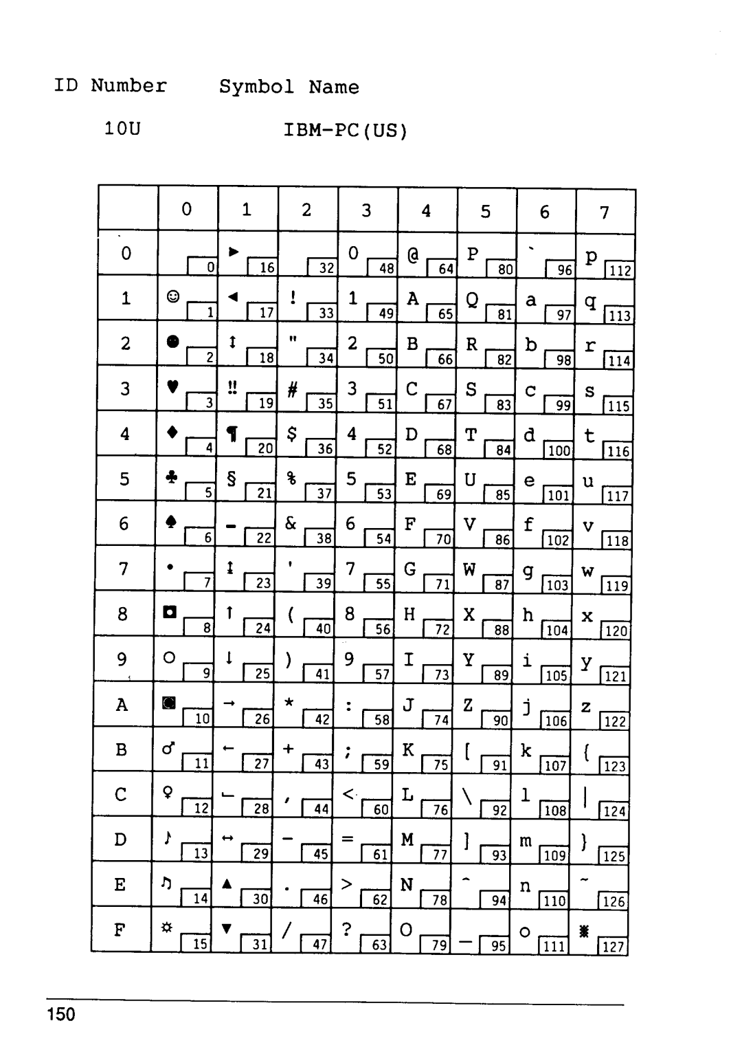 Star Micronics 4 manual 10UIBM-PCUS 