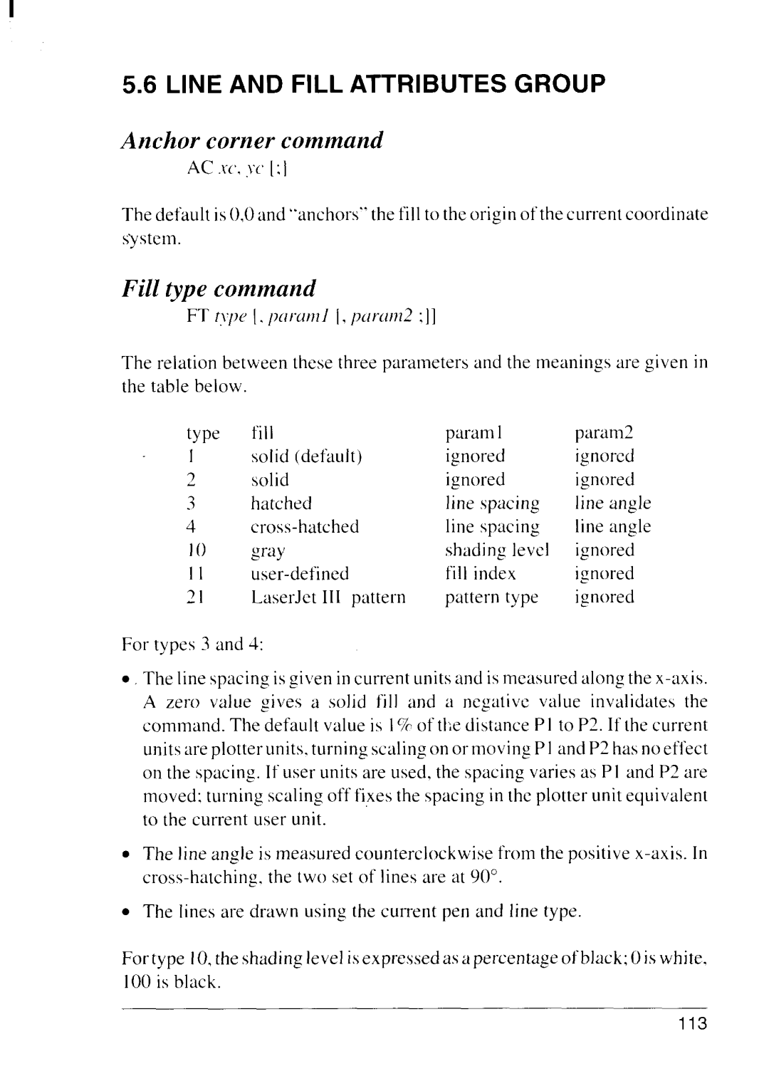 Star Micronics 4111 manual F Ag 