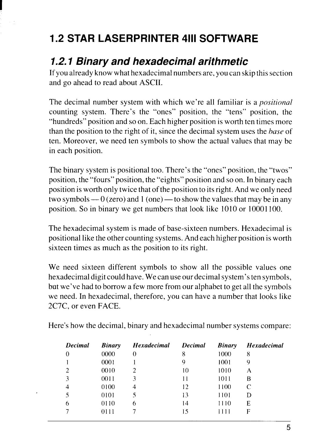 Star Micronics 4111 manual Binary and hexadecimal arithmetic 