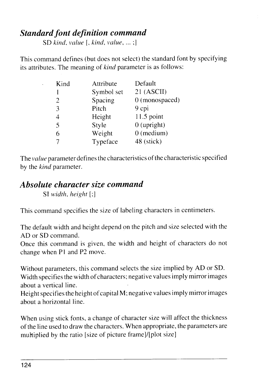 Star Micronics 4111 manual Standardfont definition command, Absolute character size command, SD kind. ~’alue, kind, iwlue 