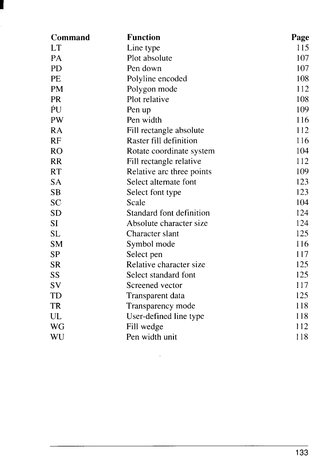 Star Micronics 4111 manual 