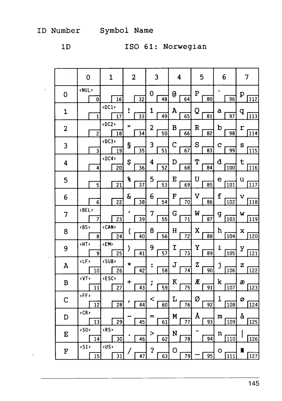 Star Micronics 4111 manual 1S0 61 Norwegian 