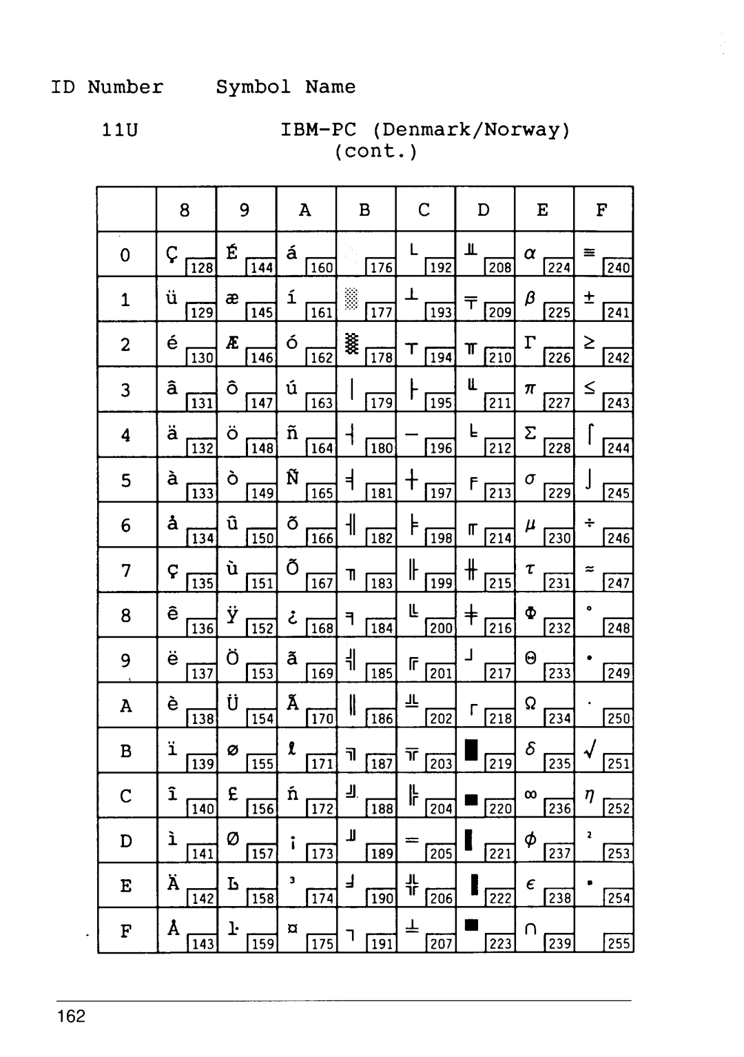 Star Micronics 4111 manual =El= 