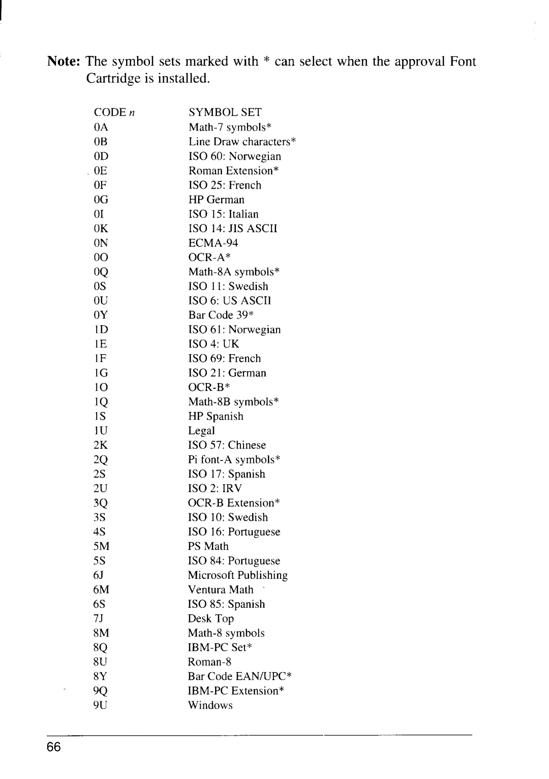 Star Micronics 4111 manual 1S0 14JIS Ascii 