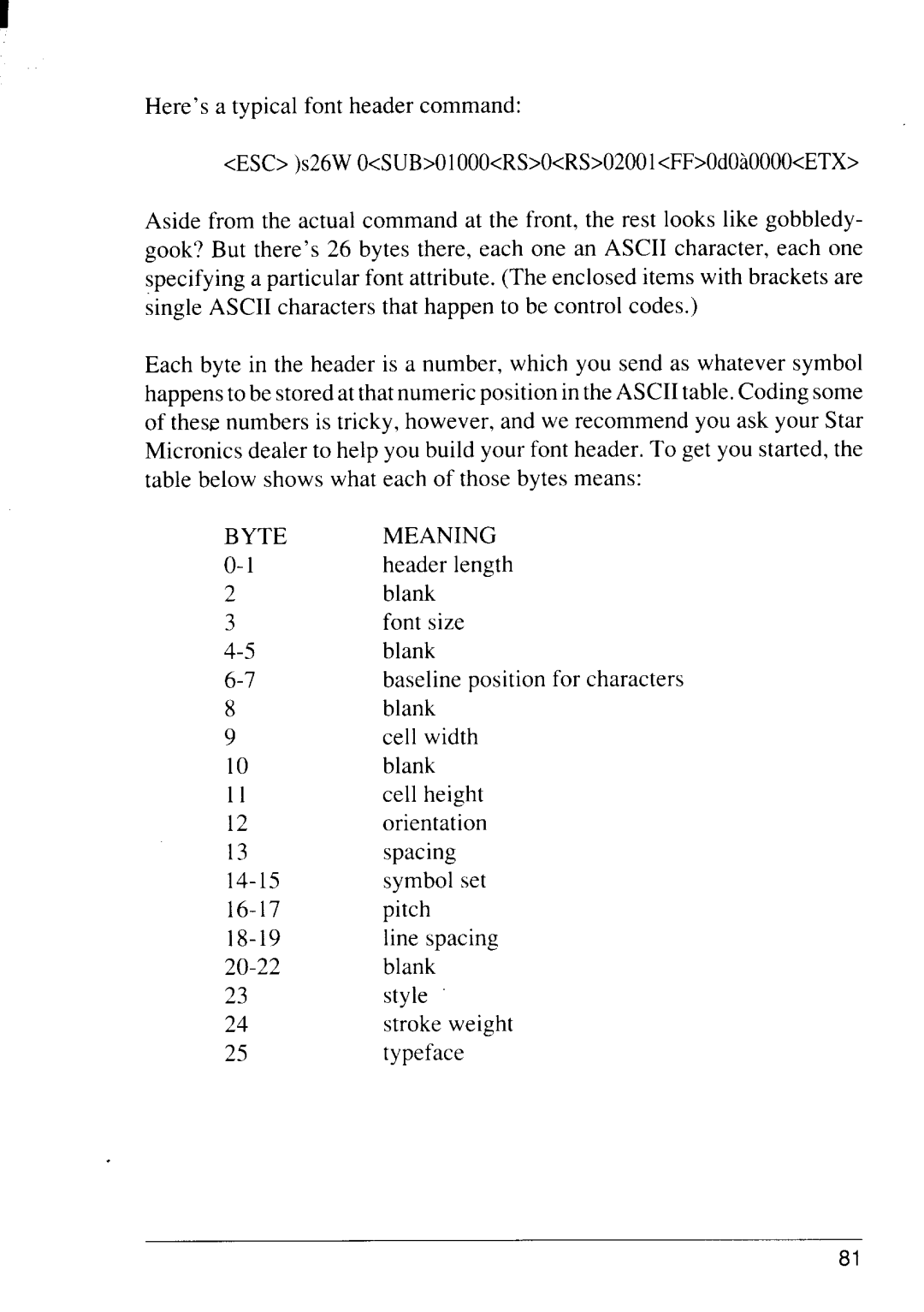 Star Micronics 4111 manual Byte Meaning 