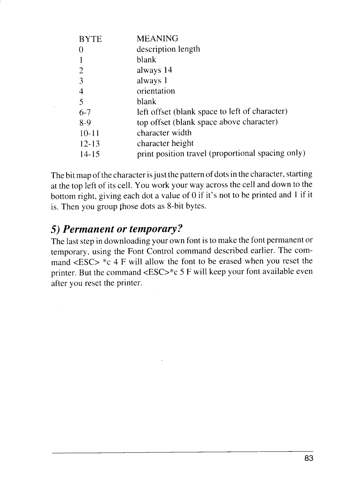 Star Micronics 4111 manual Description length 